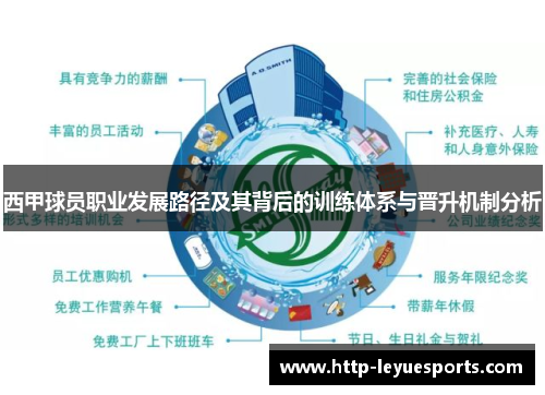 西甲球员职业发展路径及其背后的训练体系与晋升机制分析