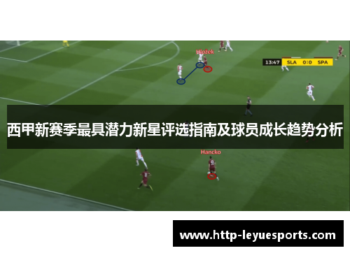 西甲新赛季最具潜力新星评选指南及球员成长趋势分析