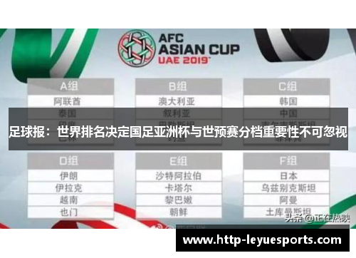 足球报：世界排名决定国足亚洲杯与世预赛分档重要性不可忽视