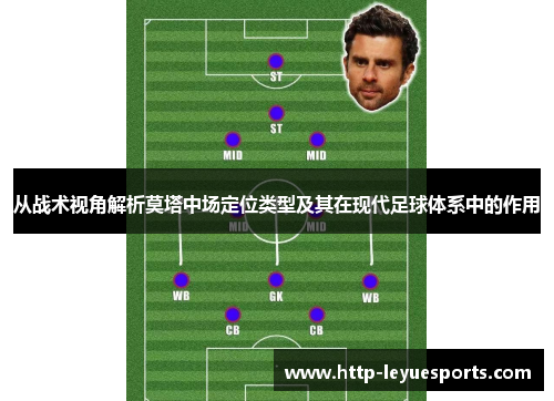 从战术视角解析莫塔中场定位类型及其在现代足球体系中的作用
