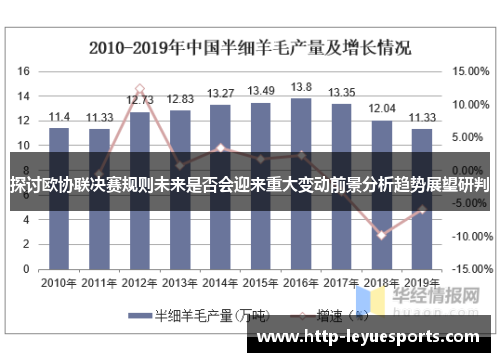 探讨欧协联决赛规则未来是否会迎来重大变动前景分析趋势展望研判 探讨欧协联决赛规则未来是否会迎来重大变动前景分析趋势展望研判