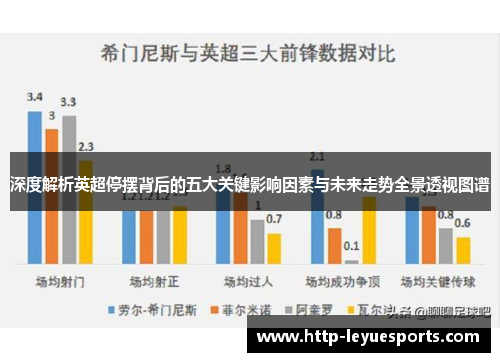 深度解析英超停摆背后的五大关键影响因素与未来走势全景透视图谱