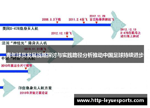 青年球员发展战略探讨与实践路径分析推动中国足球持续进步